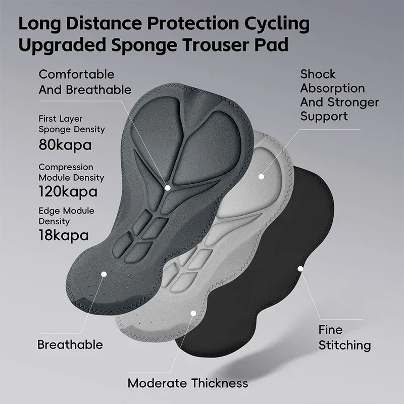 WEST BIKING: ropa interior aco - Cycling Shorts For Commute reseña y precio